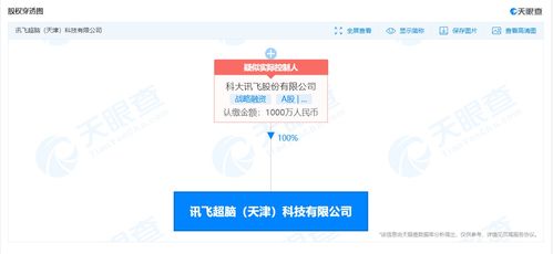 科大訊飛成立超腦科技公司，深化布局人工智能與信息系統集成服務